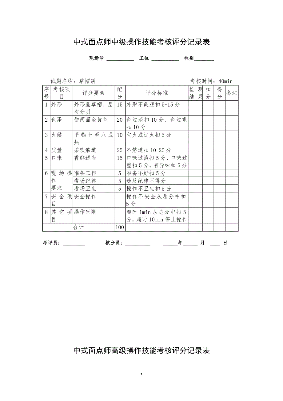 中式面点师中级操作技能考核评分记录表.doc_第3页