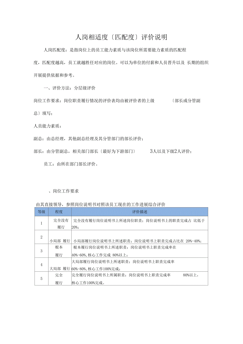 人岗相适度匹配度评价说明.docx_第1页