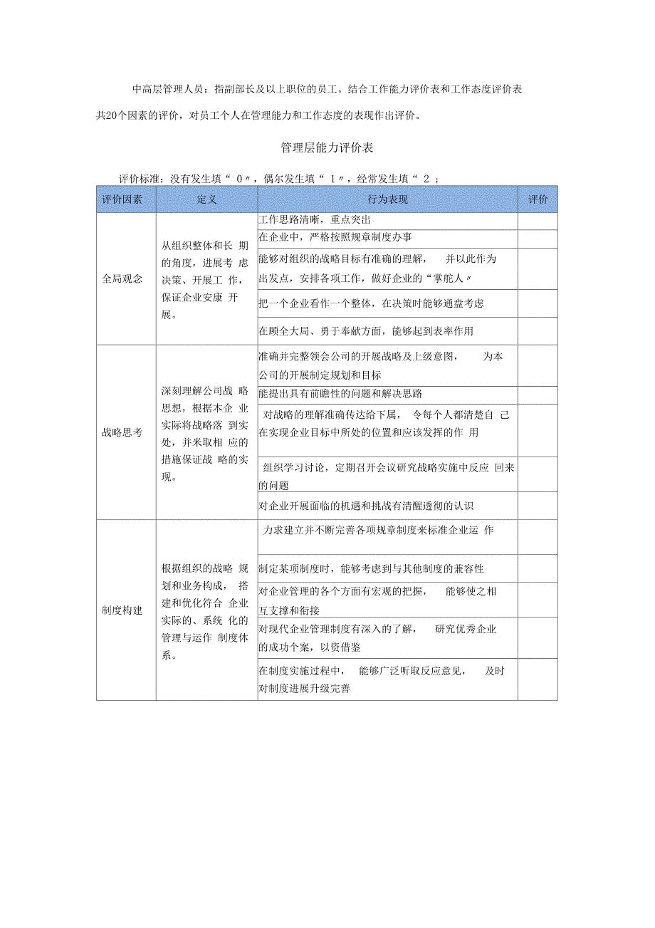 人岗相适度匹配度评价说明.docx_第3页