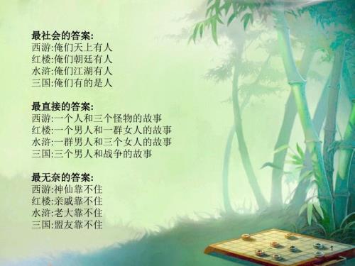四大名著人物篇精致.ppt