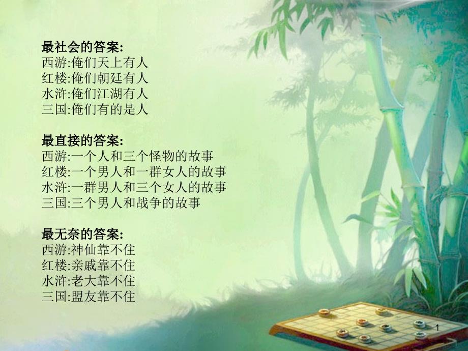 四大名著人物篇精致.ppt_第1页