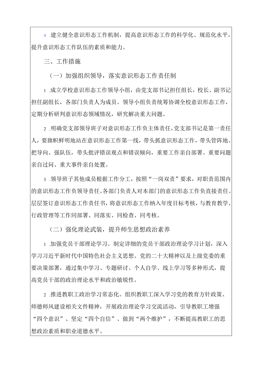 2025学校党支部意识形态工作计划方案.docx_第2页
