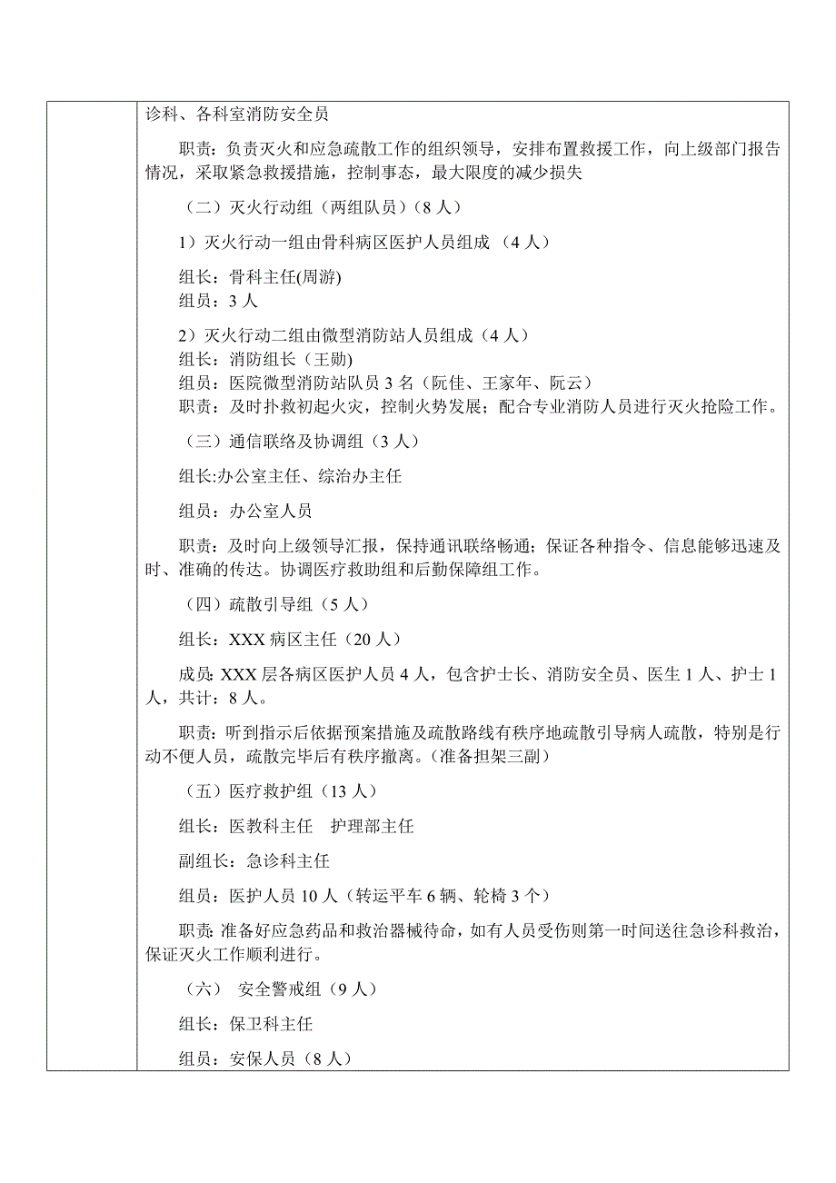 医院火灾应急预案演练脚本.doc_第2页