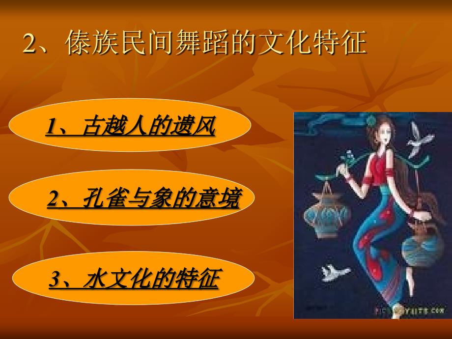 傣族民间舞蹈PPT课件.ppt_第3页