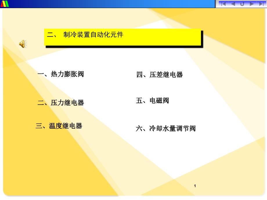 内外平衡式热力膨胀阀工作原理.ppt_第1页