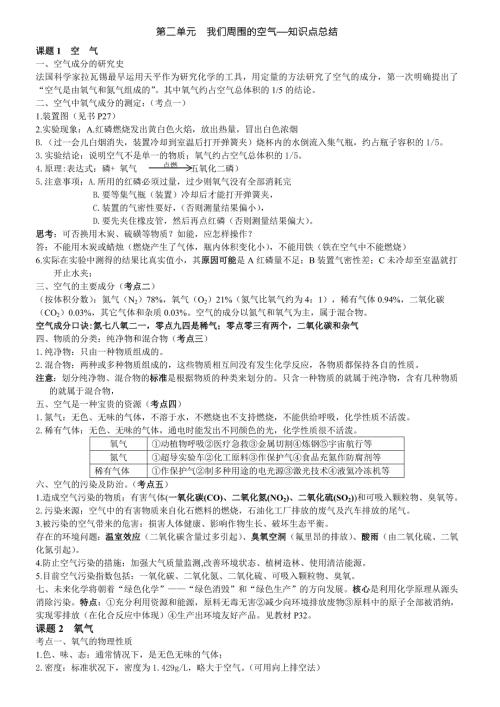九年级上册化学第二单元知识点总结整理.doc