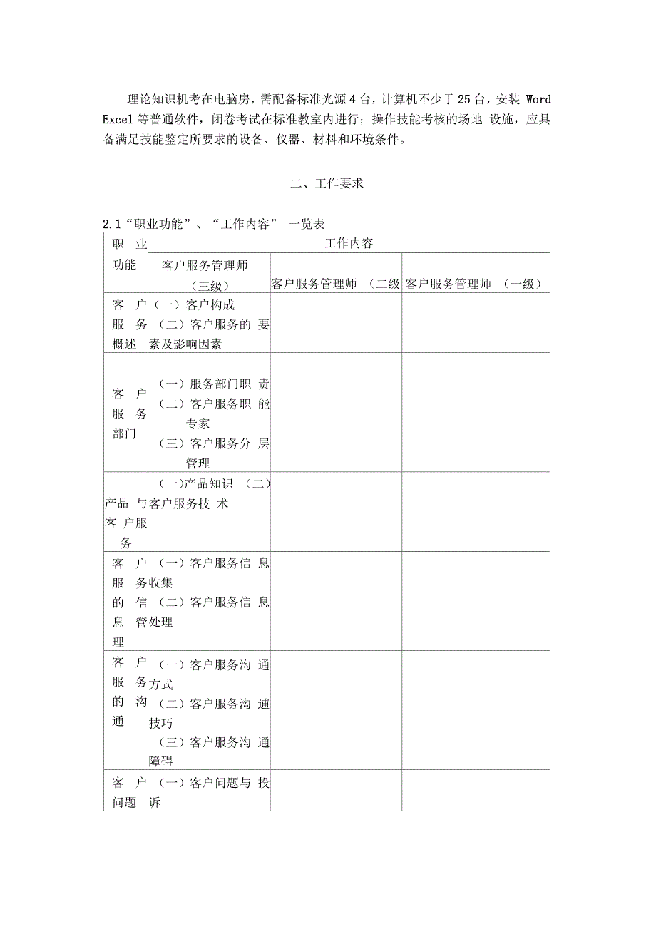 客户服务管理师职业标准.docx_第3页