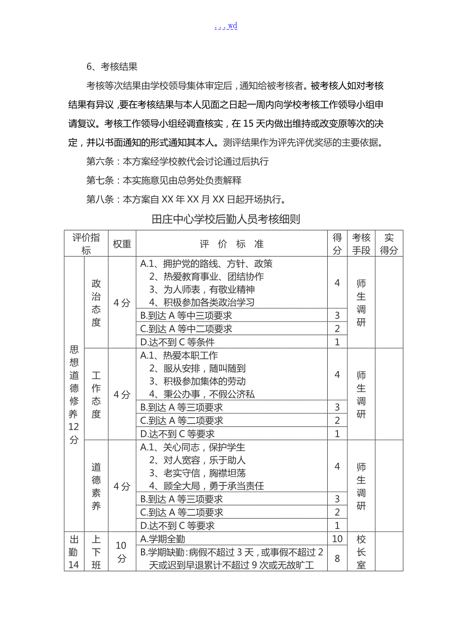 学校行政后勤人员考核实施细则.doc_第3页