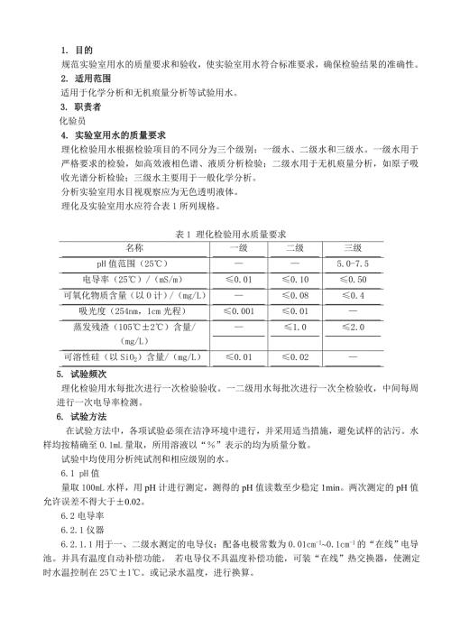 实验室用水质量要求与验收作业指导书.doc