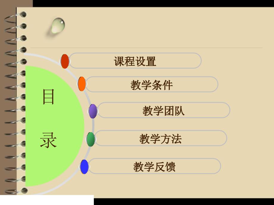 内科护理学课程说课.ppt_第2页
