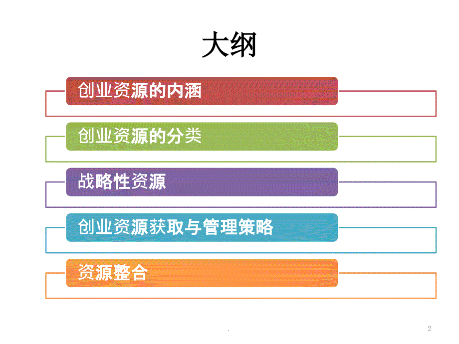 创业资源概述PPT演示课件.ppt_第2页