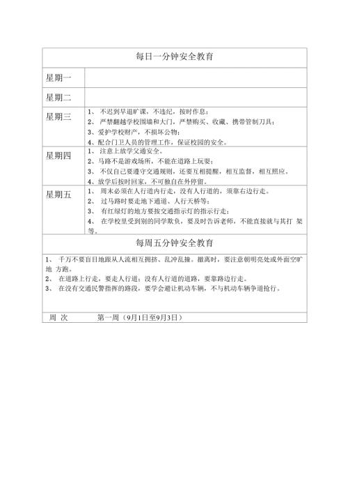 周1530安全教育记录2021至2022.docx