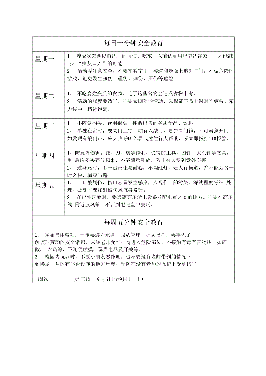 周1530安全教育记录2021至2022.docx_第2页