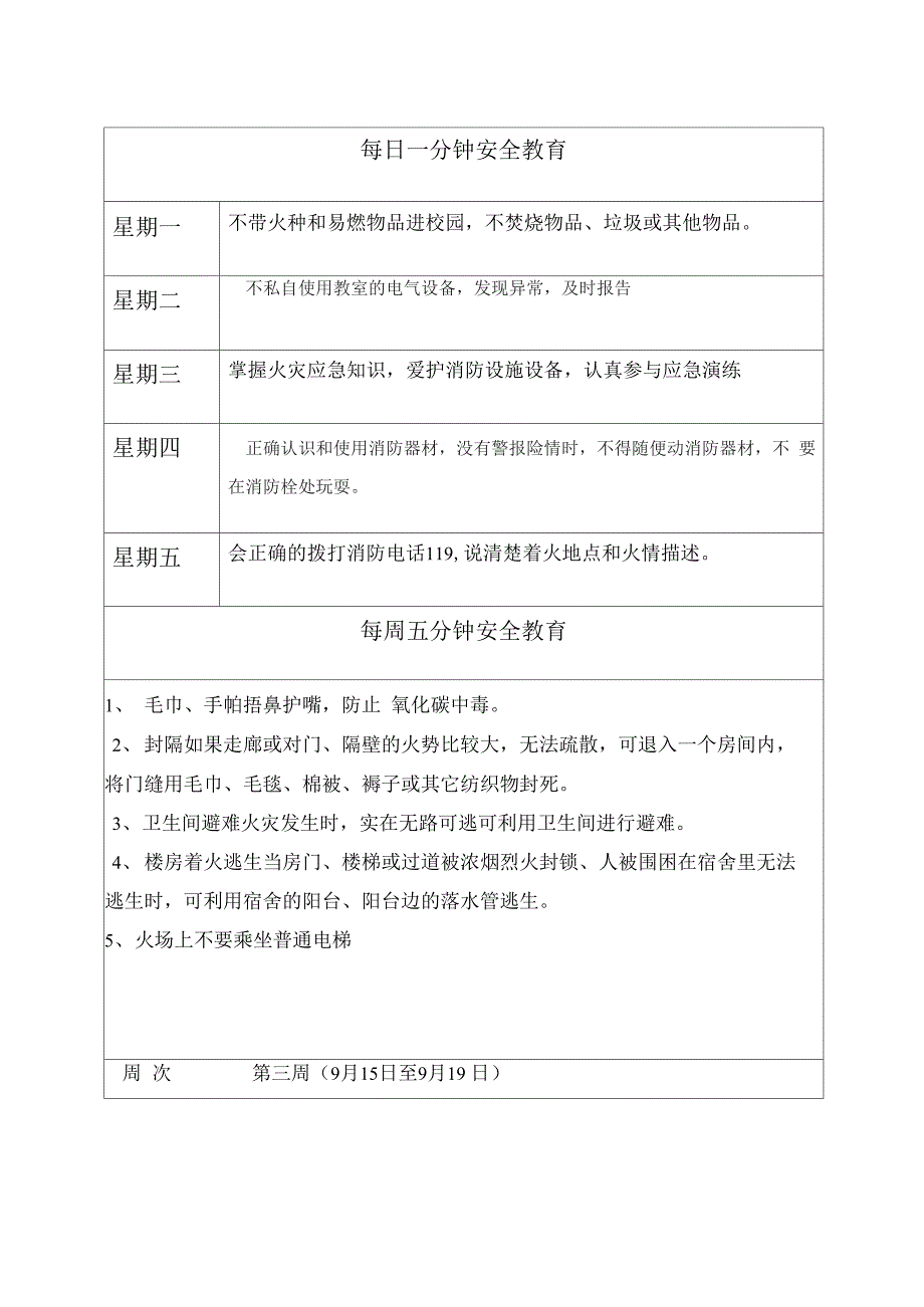 周1530安全教育记录2021至2022.docx_第3页