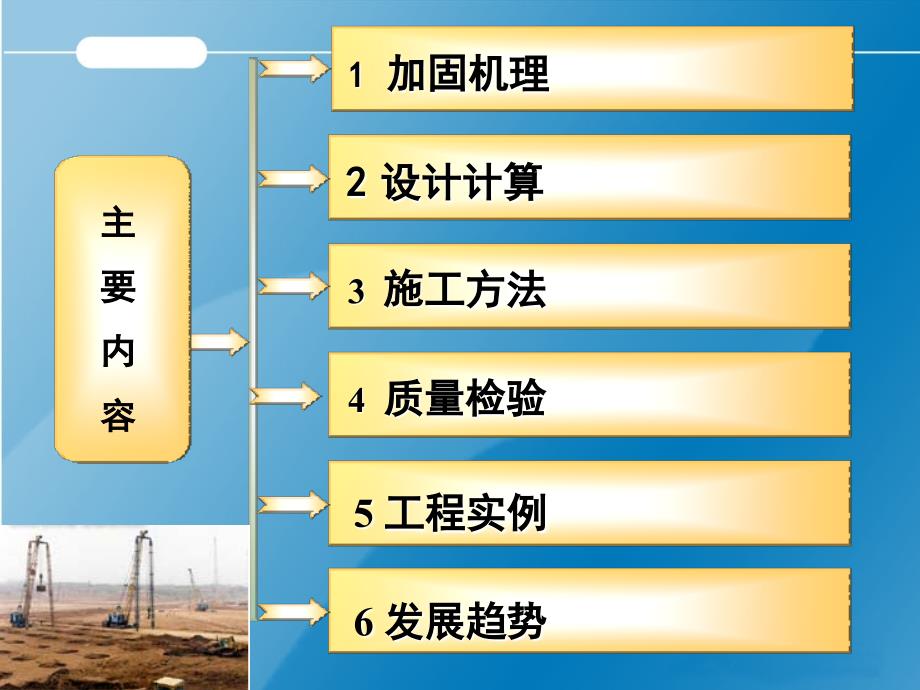 地质工程系强夯与强夯置换教学课件PPT.ppt_第2页