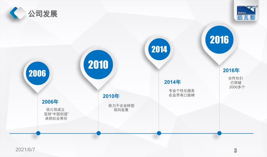 倍儿悦动漫公司简介终PPT课件.pptx_第3页