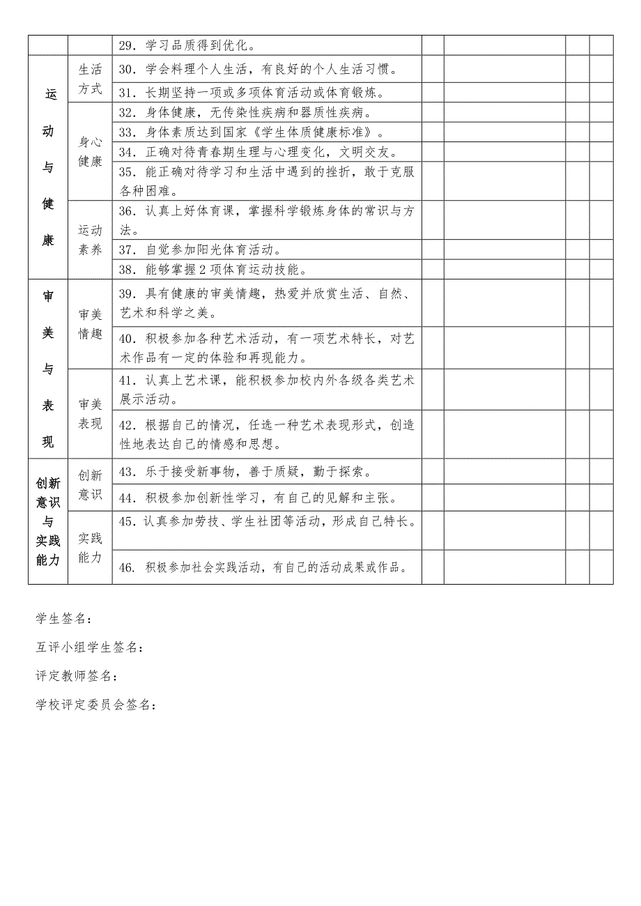 初中学生综合素质评价表.doc_第2页