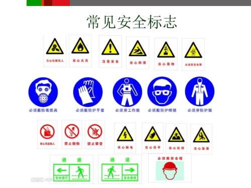 企业生产安全知识培训.ppt