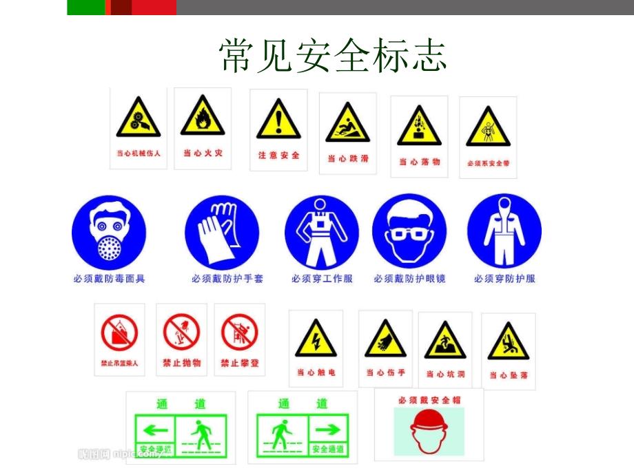 企业生产安全知识培训.ppt_第1页