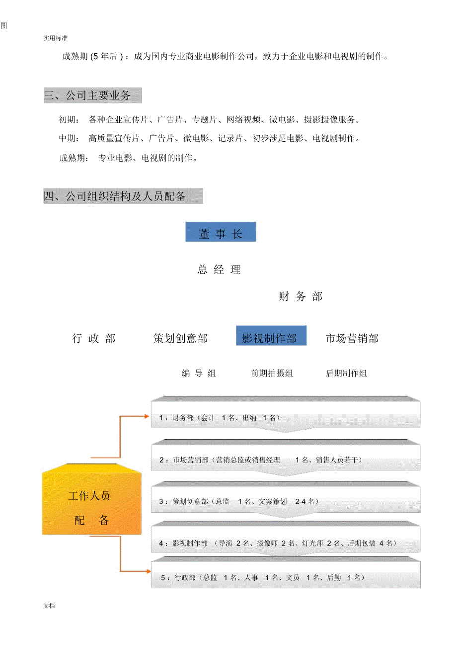 完整版影视文化传播公司管理系统组织结构及薪酬方案设计.doc_第2页