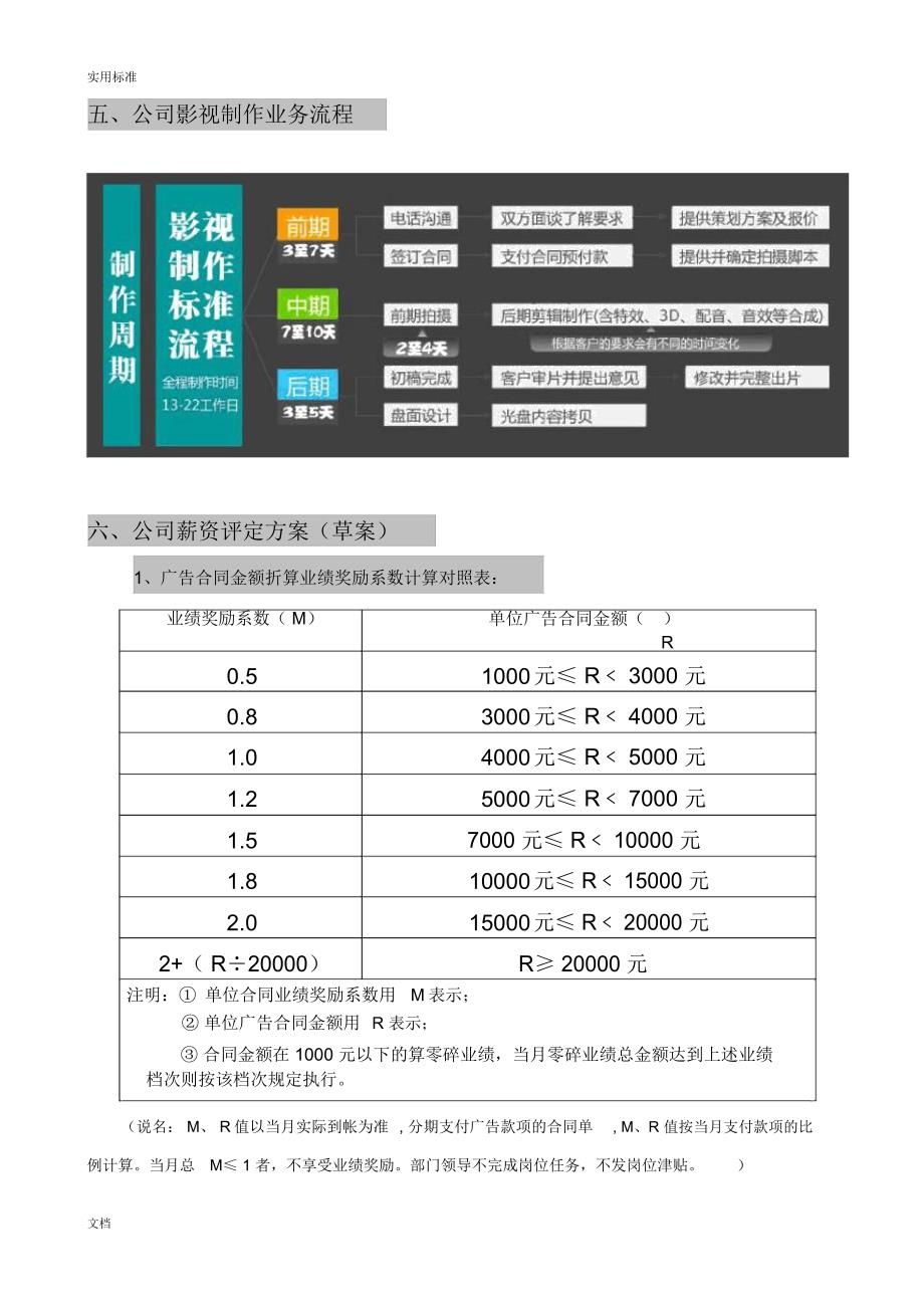 完整版影视文化传播公司管理系统组织结构及薪酬方案设计.doc_第3页