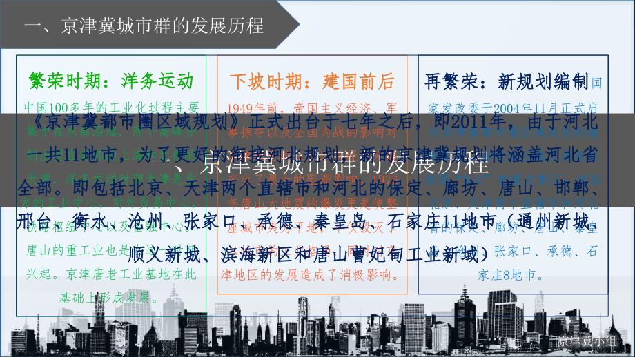 京津冀城市群的形成和发展ppt课件.pptx_第3页
