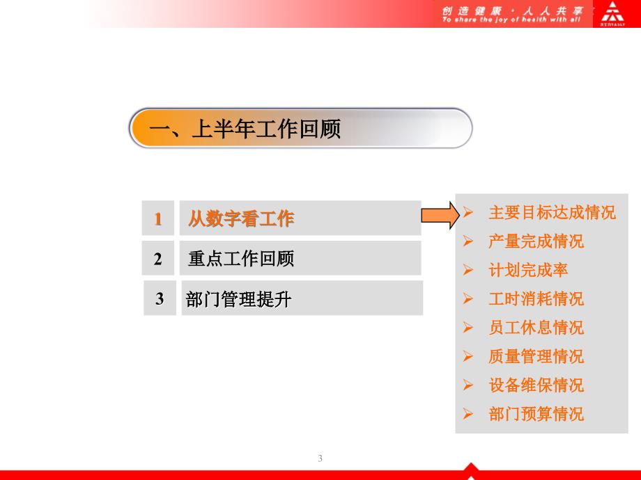 半工作总结下半年工作计划ppt模板半计划ppt.ppt_第3页