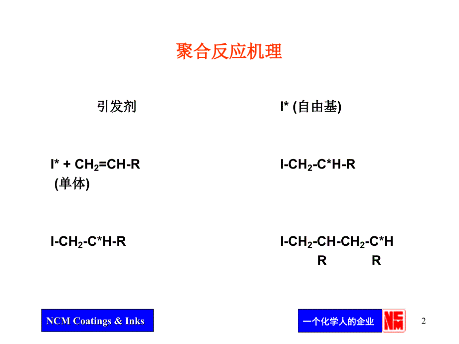 丙烯酸单体培训资料.ppt_第2页
