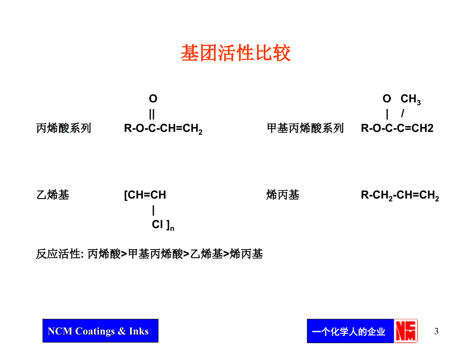 丙烯酸单体培训资料.ppt_第3页