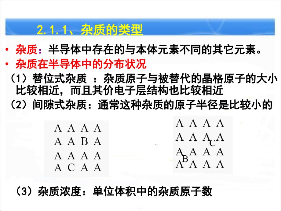 半导体中杂质和缺陷能级.ppt_第3页
