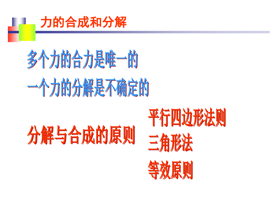 力的正交分解法总结ppt.ppt_第2页