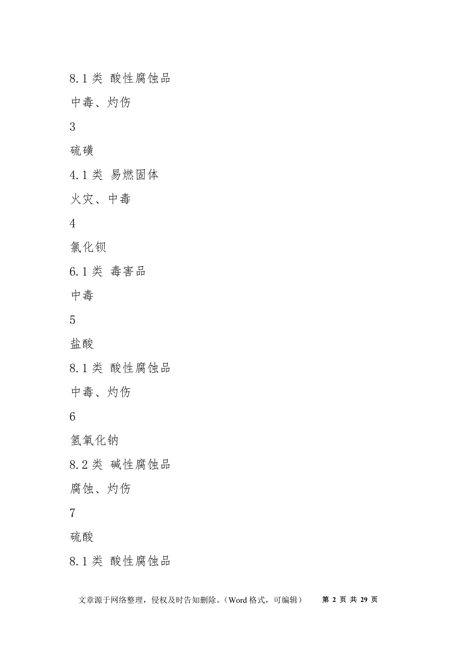 危险化学品重大危险源事故专项应急预案.docx_第2页