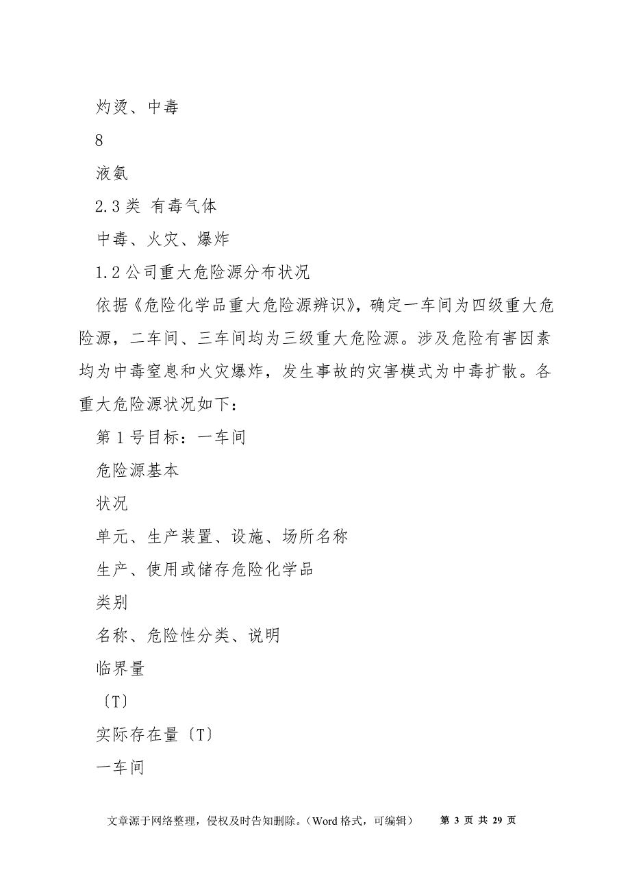 危险化学品重大危险源事故专项应急预案.docx_第3页