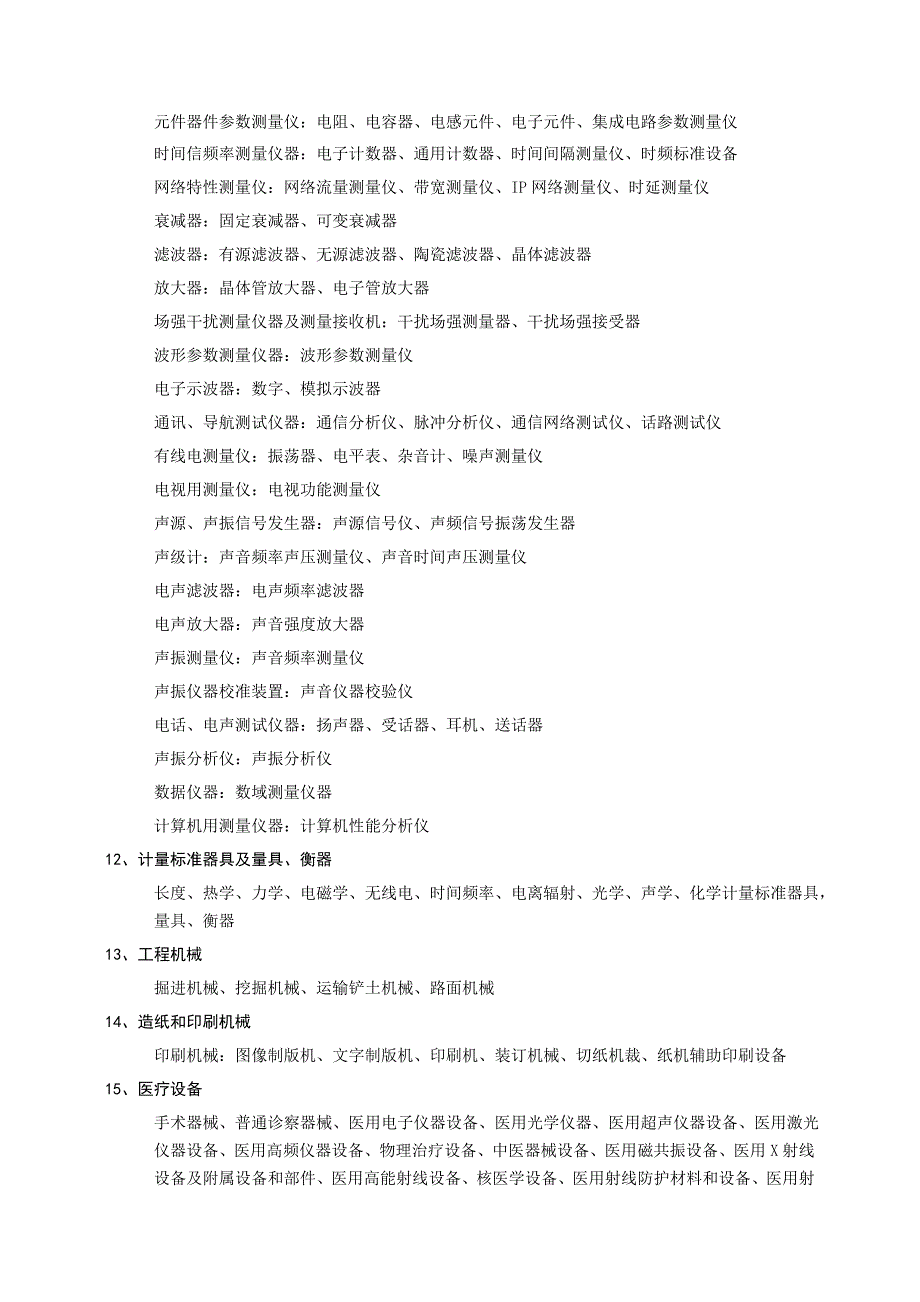 军队物资采购产品分类目录.doc_第3页