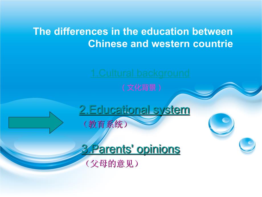 中西教育差异精美英文PPT.ppt_第1页