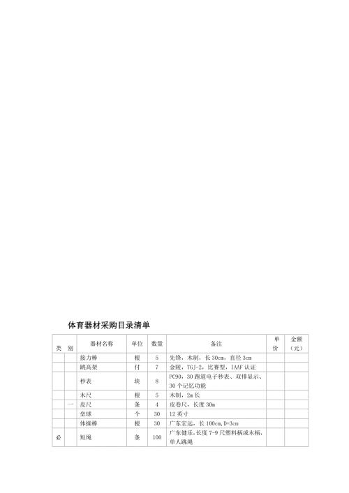 体育器材采购目录清单.doc