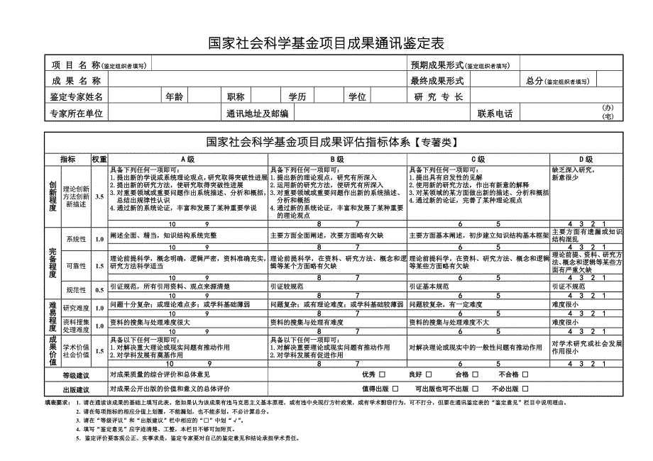 国家社会科学基金项目成果通讯鉴定表活页People12999.doc_第1页