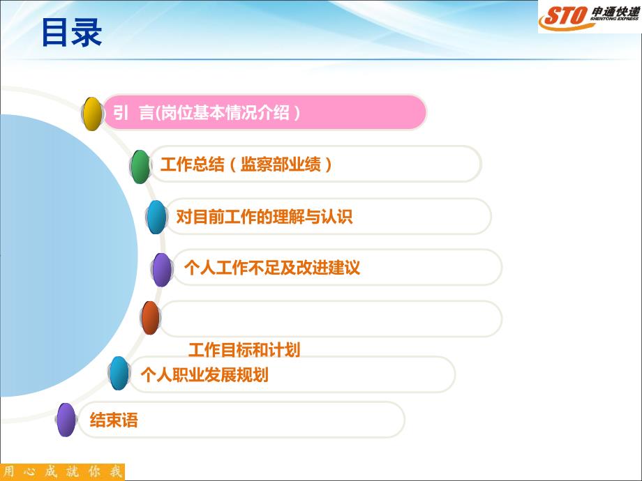 个人工作总结及个人工作规划PPT.ppt_第2页