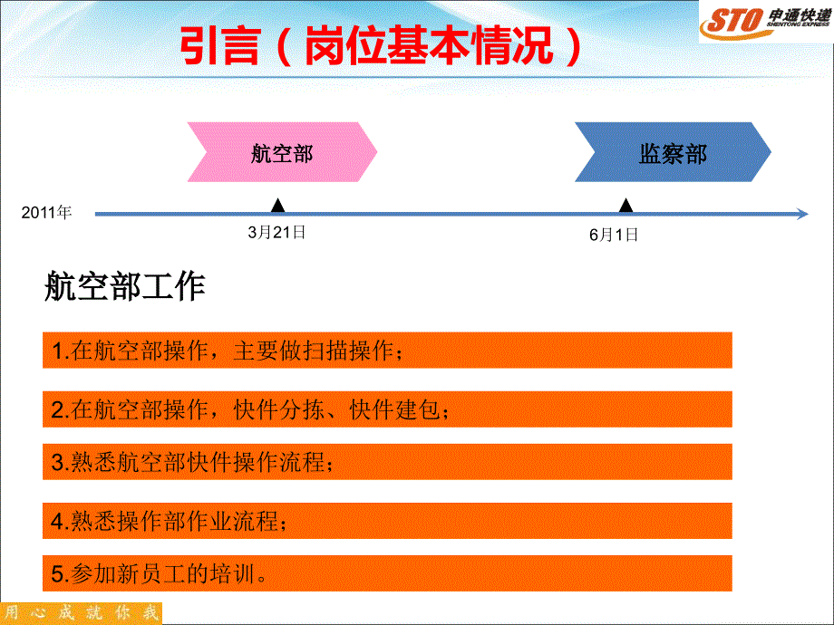 个人工作总结及个人工作规划PPT.ppt_第3页