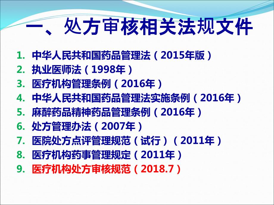 处方审核与合理用药课件.ppt_第3页