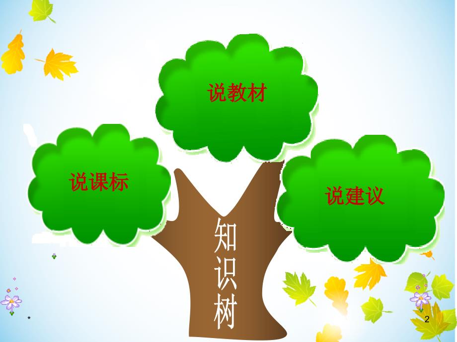 二年级下册研课标说教材语文知识树课堂PPT.ppt_第2页