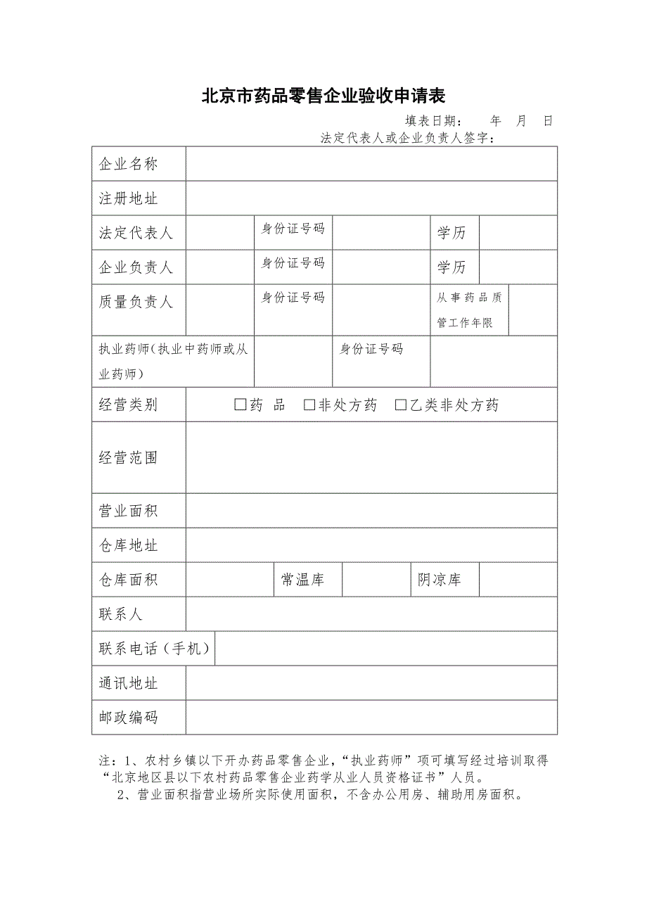 北京市药品零售企业筹建申请表.doc_第2页