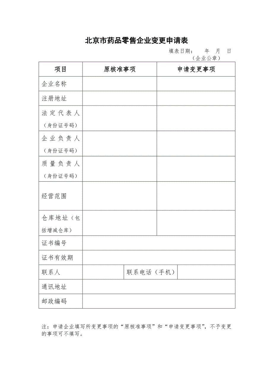 北京市药品零售企业筹建申请表.doc_第3页