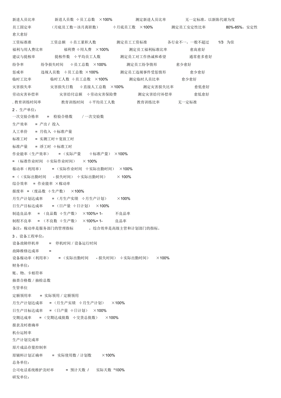 各项绩效考核指标及计算方法.doc_第2页