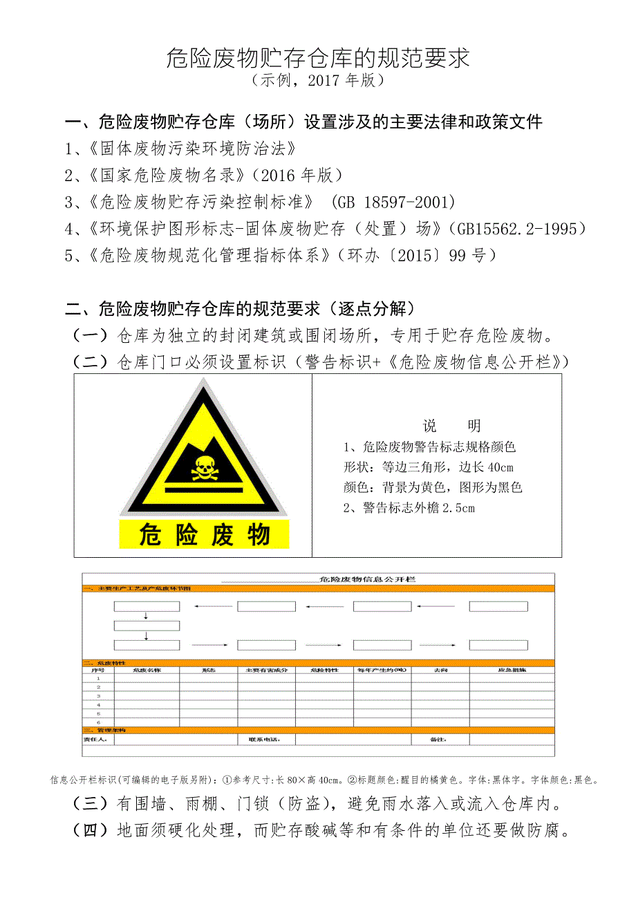 危险废物贮存仓库的规范要求.doc_第1页