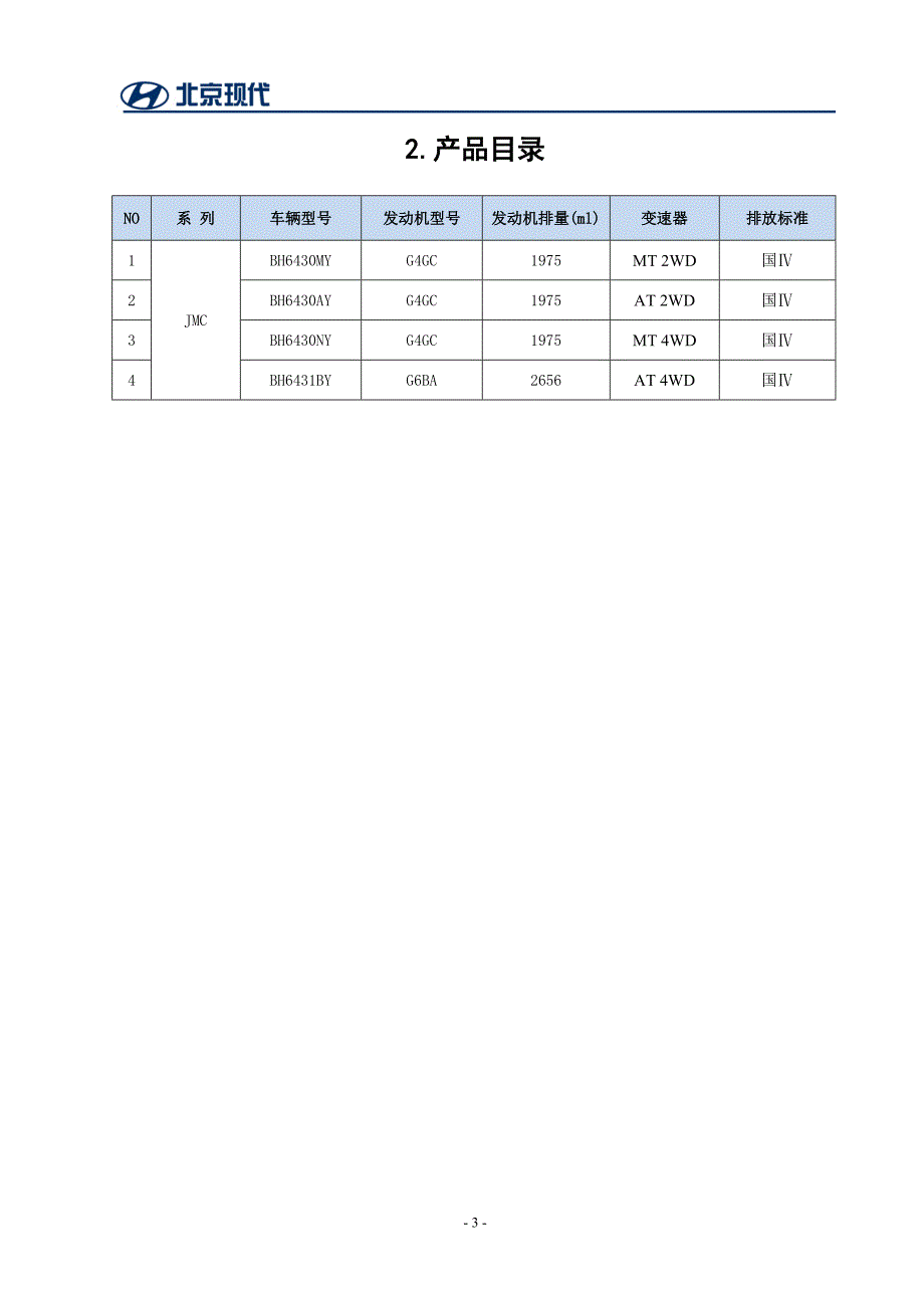 北京现代途胜车型系列一致性控制计划文件.doc_第3页