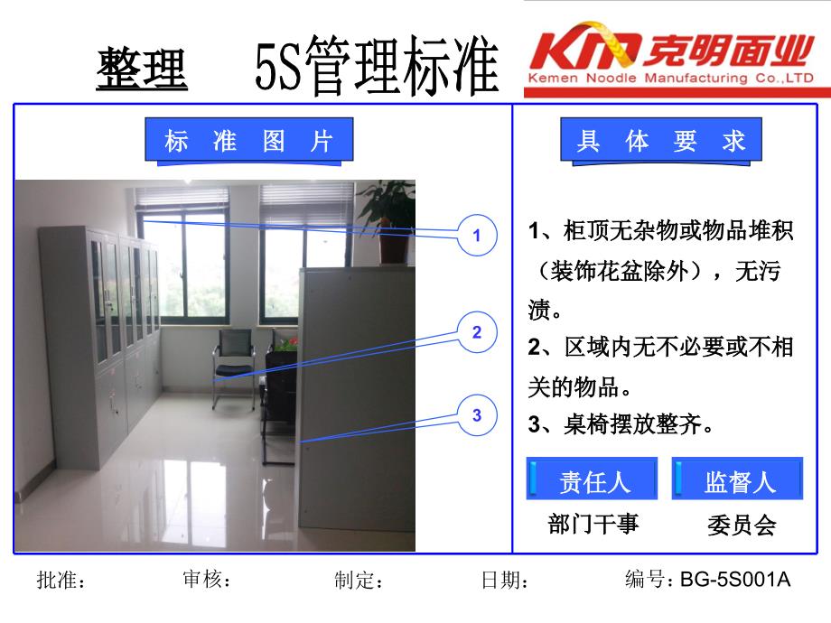 办公室5S标准卡1.ppt_第2页