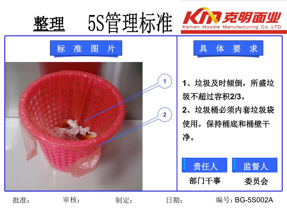 办公室5S标准卡1.ppt_第3页
