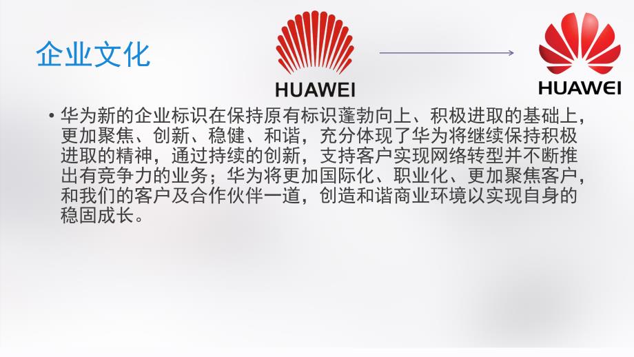 华为品牌介绍PPT课件.ppt_第3页
