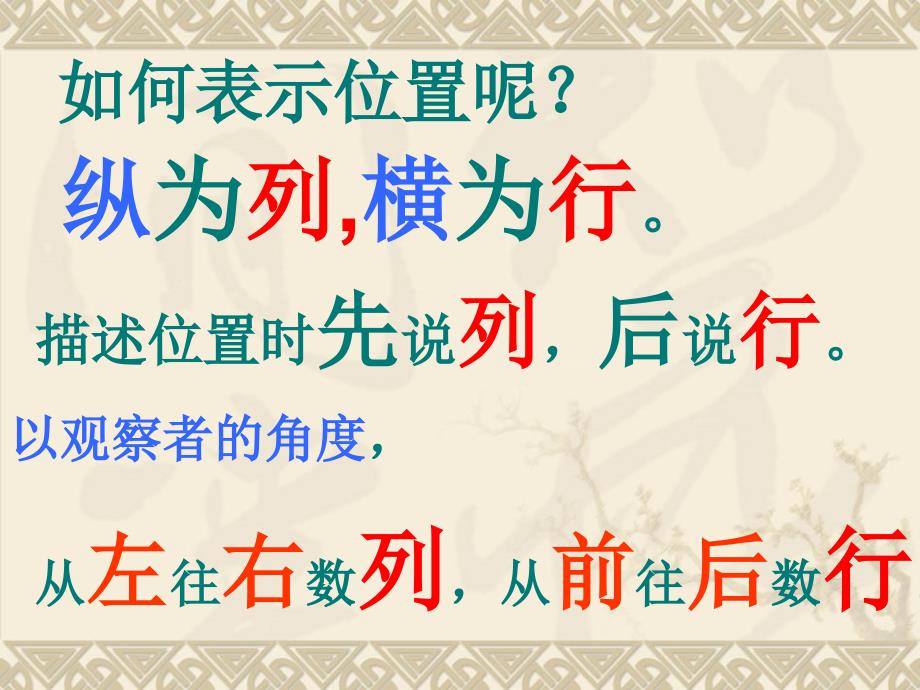 五年级上册位置复习课件.ppt_第3页